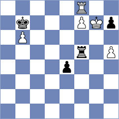 Shuvalova - Matlak (chess.com INT, 2025)