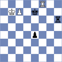 Saragih - Lopez Abreu (chess.com INT, 2024)