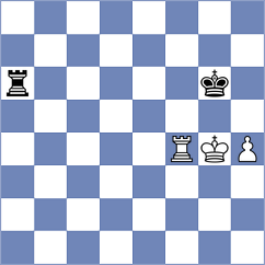 Koridze - Swara Lakshmi S Nair (chess.com INT, 2025)