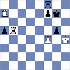 Wu - Le (chess.com INT, 2025)