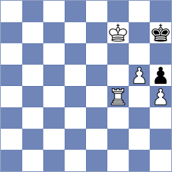 Ethereal14.35 - StoofvleesII d2 (tcec-chess.com INT, 2024)