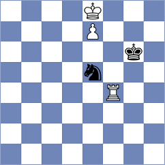 Klimkowski - Avramidou (chess.com INT, 2024)