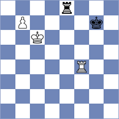 Aydin - Cagara (chess.com INT, 2022)