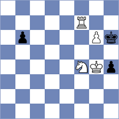 Pranav - Ferey (chess.com INT, 2025)