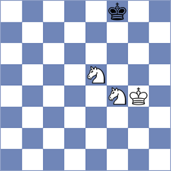 Palchuk - Zierk (Chess.com INT, 2021)