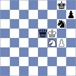 Mgeladze - Sahakyan (chess.com INT, 2024)