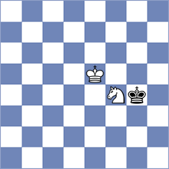 Melillo - Olenik Campa (chess.com INT, 2024)