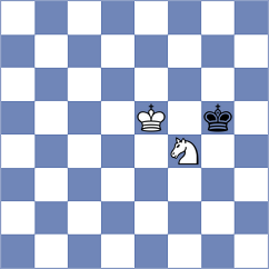 George Samir - Nurman (chess.com INT, 2024)