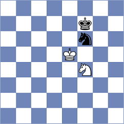 Kovalevsky - Isajevsky (chess.com INT, 2025)