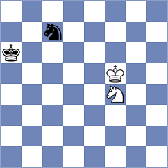 Shkapenko - Shtyka (chess.com INT, 2021)