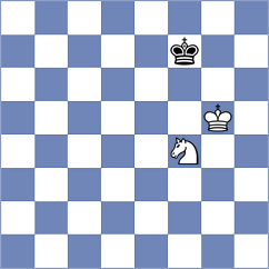 Khoroshev - Begunov (chess.com INT, 2022)