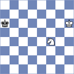 Ovchinnikov - Brilej (Chess.com INT, 2020)