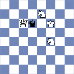 Harshavardhan - Kalajzic (Chess.com INT, 2021)