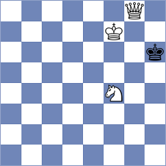 Cruz Gomez - Cruz Mendez (chess.com INT, 2023)