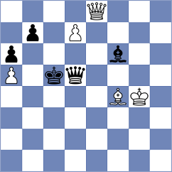 Hungaski - Plat (chess.com INT, 2025)