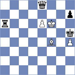 Vanderbeek - Boris (Chess.com INT, 2021)