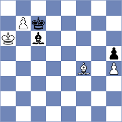 Rustemov - Gallo Garcia (chess.com INT, 2024)