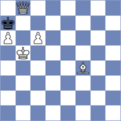 Koziorowicz - Seder (chess.com INT, 2024)