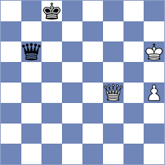 Gurpinar - Krag (Chess.com INT, 2021)