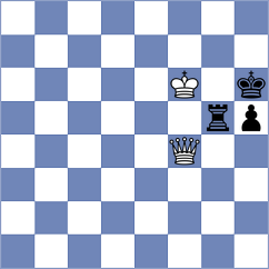 So - Khismatullin (chess.com INT, 2022)