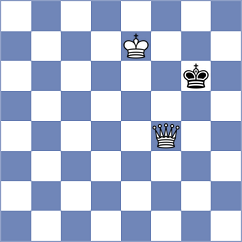 Filipets - Gruca (chess.com INT, 2024)