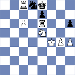 Tekeyev - Jumabayev (chess.com INT, 2025)