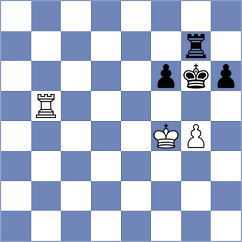 Kozak - Le Tuan Minh (chess.com INT, 2024)