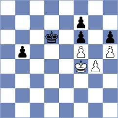 Daeschler - Goncharov (chess.com INT, 2023)