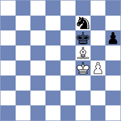 Logachiov - Vijayalakshmi (chess.com INT, 2025)