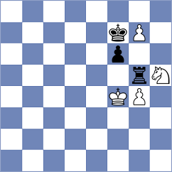 Henriquez Villagra - Lobanov (chess.com INT, 2024)