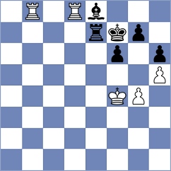 Panda - Krishnan (Wroclaw POL, 2025)