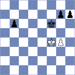 Korkmaz - Tokhirjonova (chess.com INT, 2022)