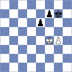 Gigov - Nestorovic (Dimitrovgrad, 2003)