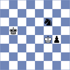 Damjanovic - Karas (Chess.com INT, 2019)