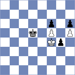 Gorodetzky - Bilous (chess.com INT, 2025)