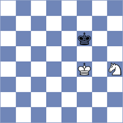 Sahakyan - Riff (chess.com INT, 2024)