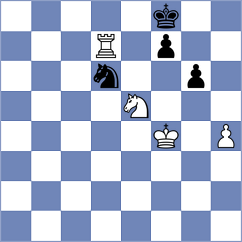 Nguyen Ngoc Truong Son - Lizak (chess.com INT, 2024)