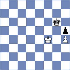 Cruz - Shymanskyi (chess.com INT, 2023)