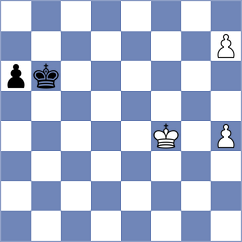 Ozates - Rasulov (chess.com INT, 2024)