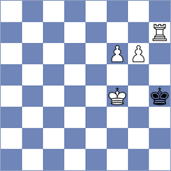 Milovic - Ibrahimbayli (Tornelo INT, 2021)