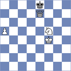 Alaedin - Bozorgzad Imani (Chess.com INT, 2021)