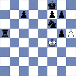 Sitnic - Fedotov (chess.com INT, 2025)
