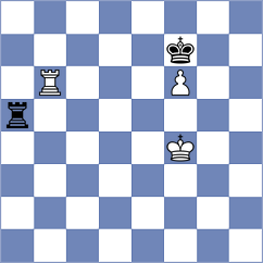 Hernandez Leon - Ghimoyan (chess.com INT, 2025)