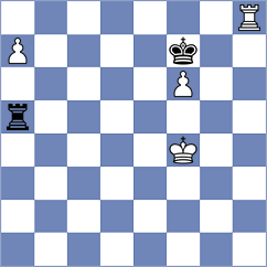 Gata94 - Essing (Playchess.com INT, 2004)