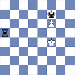 Nagare Kaivalya Sandip - Galchenko (chess.com INT, 2023)