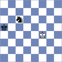 Liyanage - Logozar (chess.com INT, 2025)
