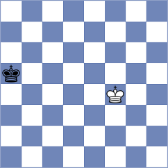 Spata - Zacurdajev (chess.com INT, 2023)
