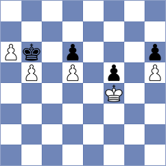 Wagh - Mouhamad (chess.com INT, 2023)