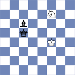 Nguyen - Mestnikov (Chess.com INT, 2021)