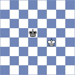 Svane - Rasulov (chess.com INT, 2023)